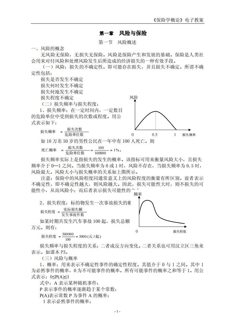 《保险学概论》电子教案