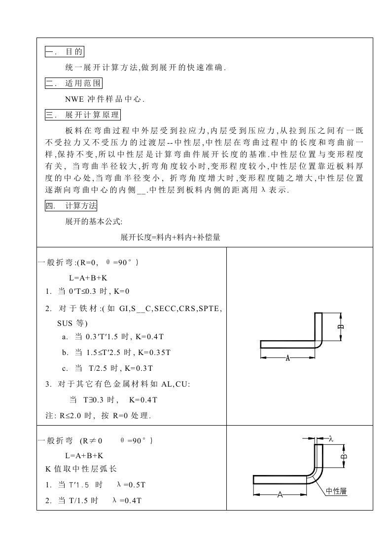 钣金折弯展开系数计算