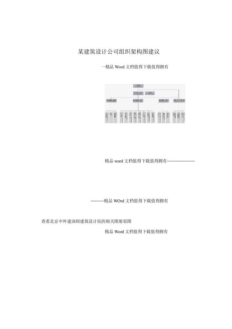 某建筑设计公司组织架构图建议