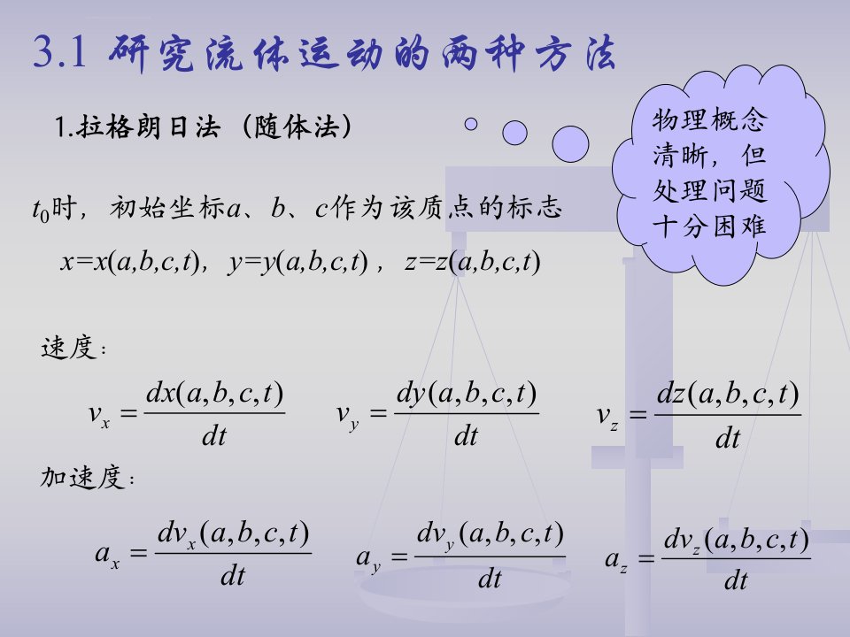 流体力学第三章流体动力学ppt课件