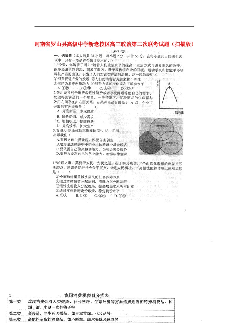 河南省罗山县高级中学新老校区高三政治第二次联考试题（扫描版）