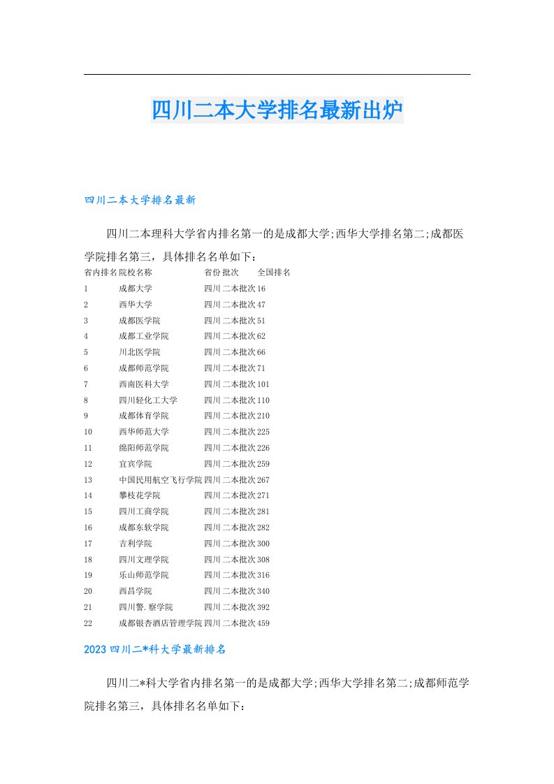 四川二本大学排名最新出炉