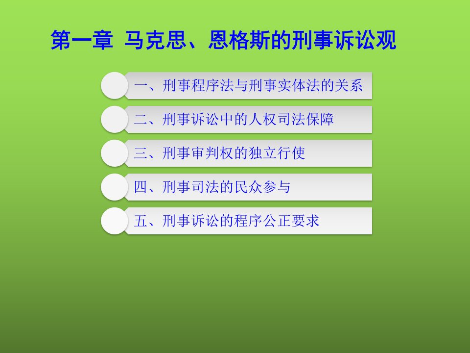 刑事诉讼法学第三版整套课件完整版电子教案课件汇总最新