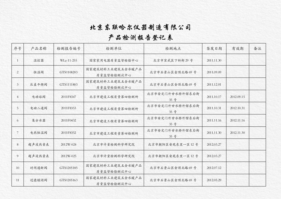 产品检测报告登记表