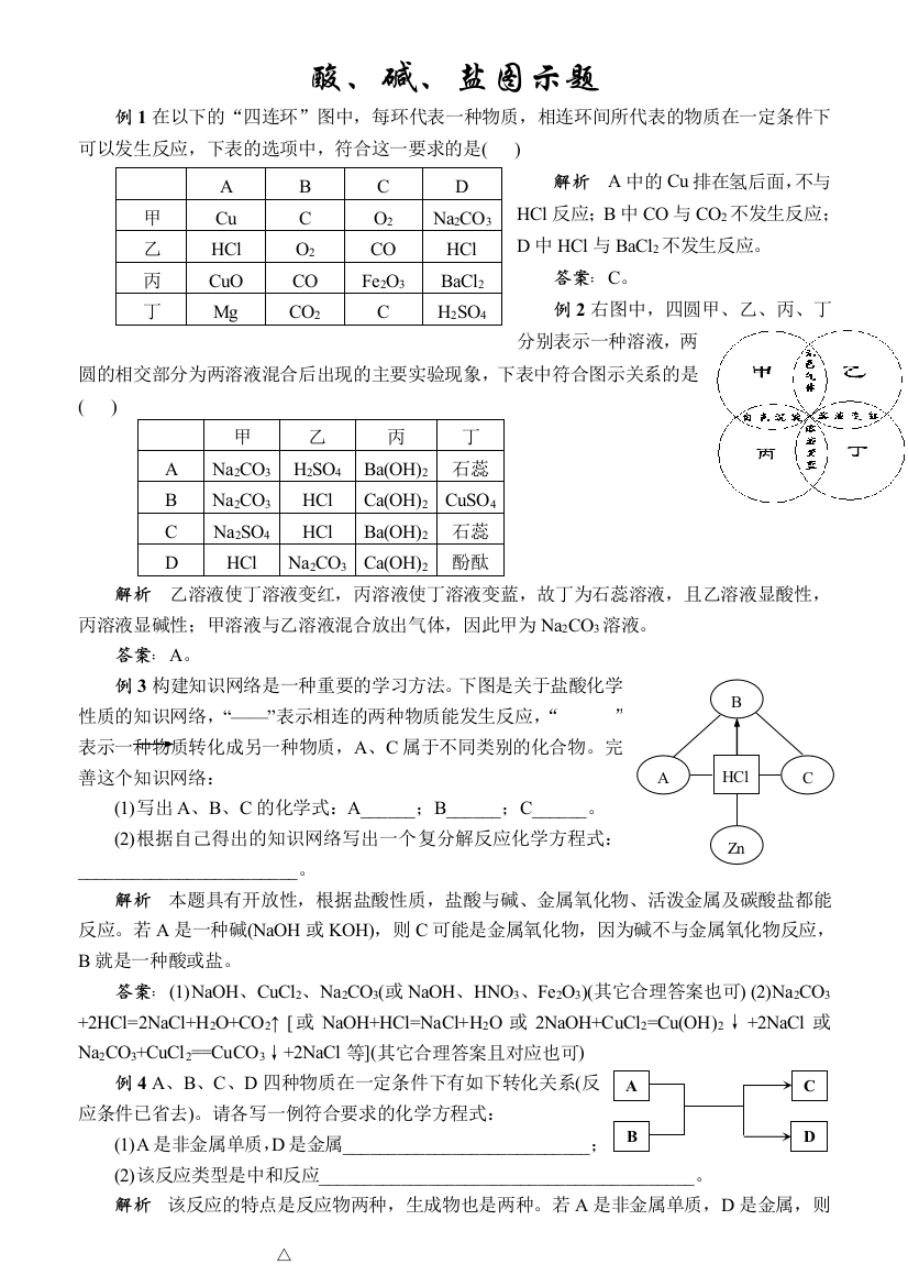 酸、碱、盐图示题