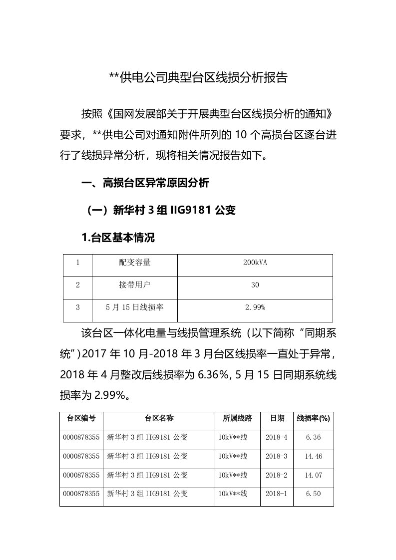 典型台区线损分析报告