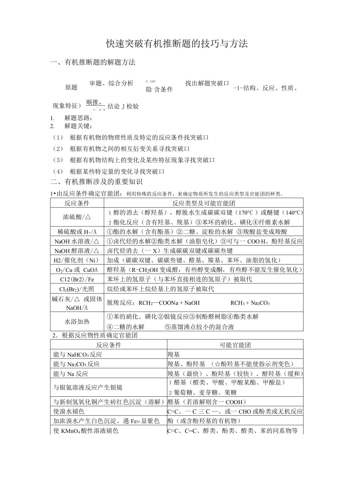 有机推断题的技巧与方法