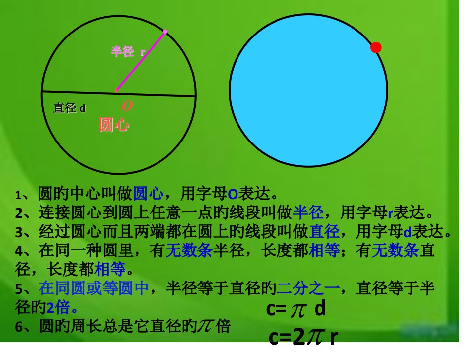 小学数学六年级上册《圆的面积》课件PPT课件一等奖新名师优质课获奖比赛公开课