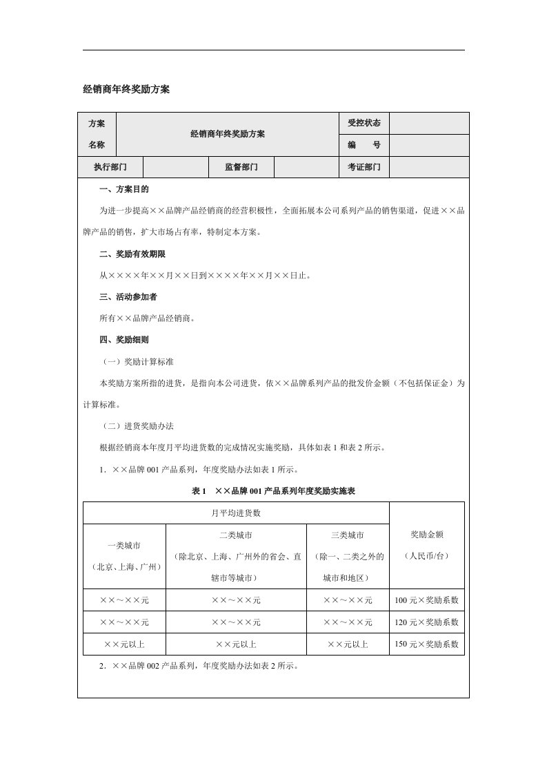 经销商年终奖励方案