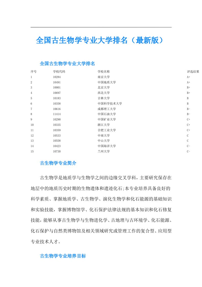 全国古生物学专业大学排名（最新版）