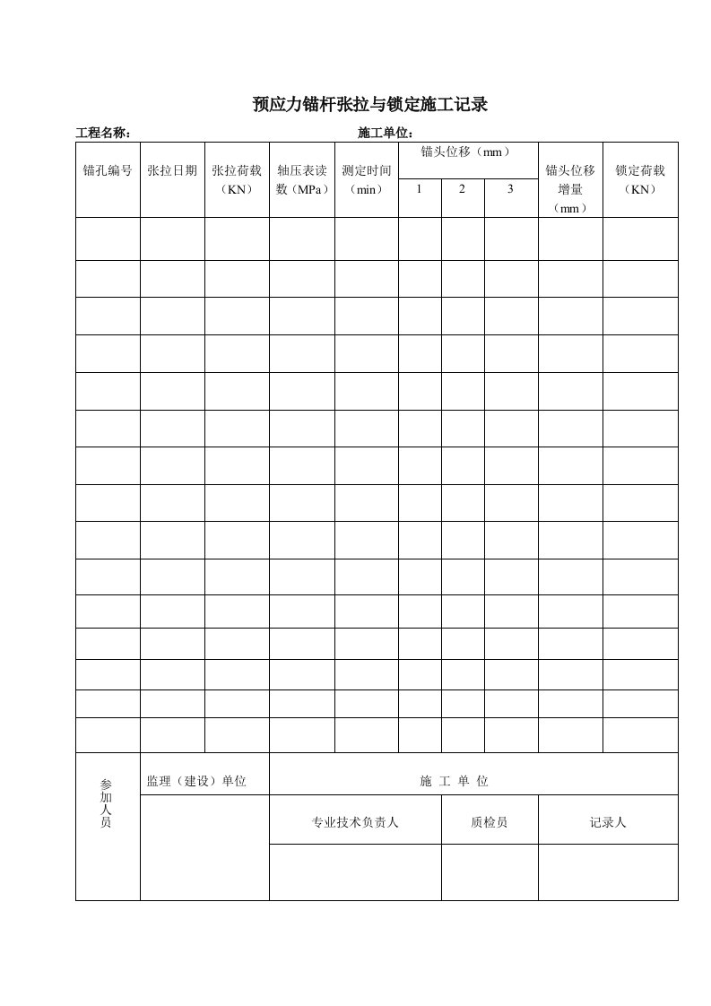 预应力锚杆张拉与锁定施工记录