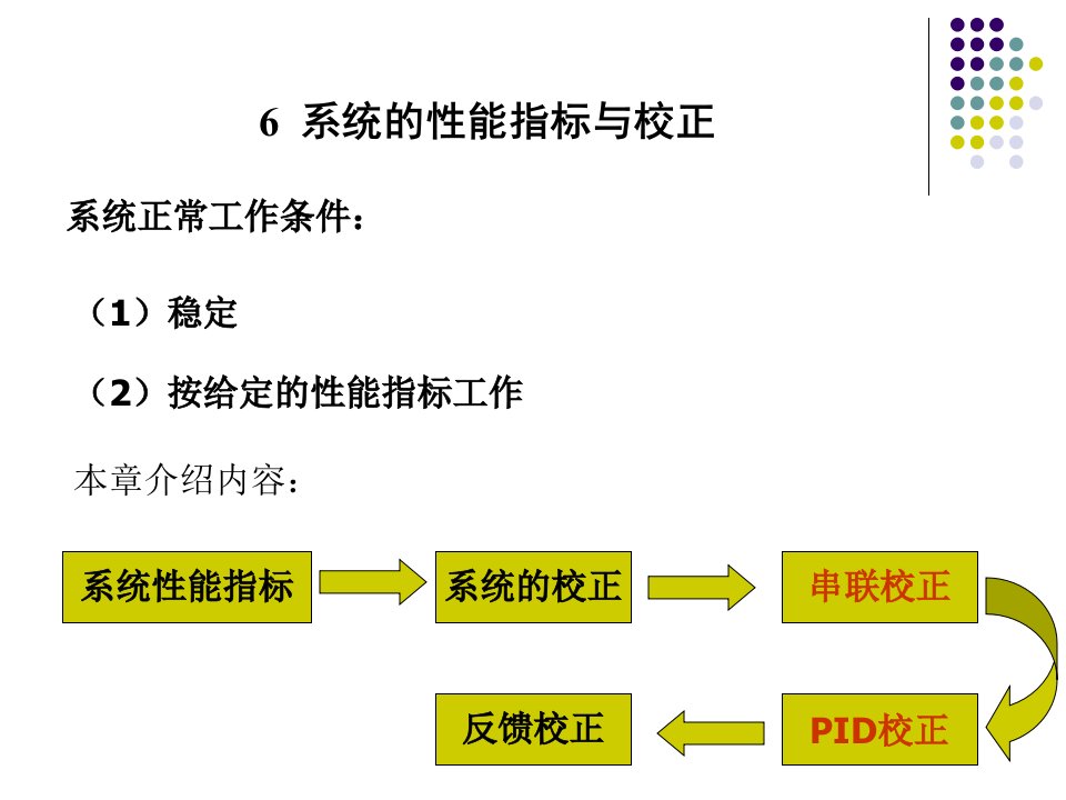 山东大学控制工程基础7系统性能指标与校正