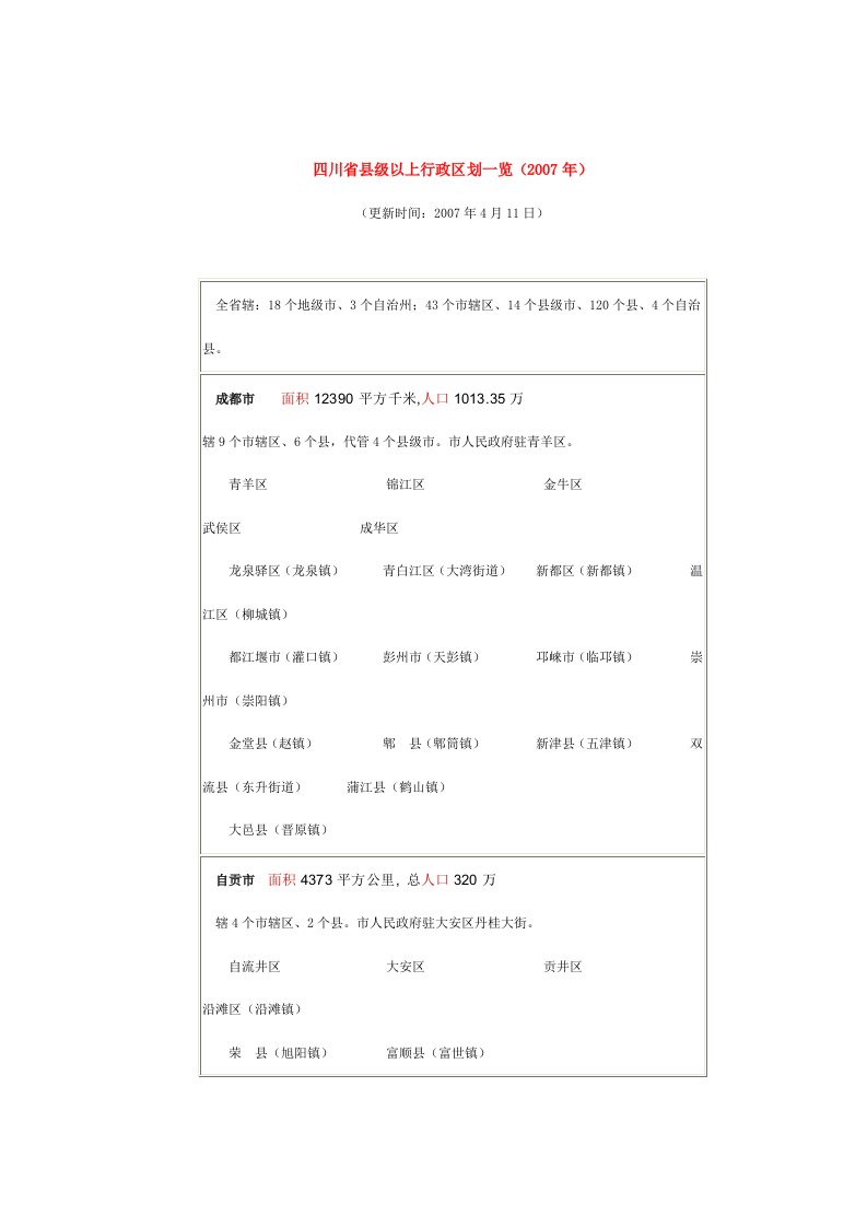 四川省市县行政区域划分报告