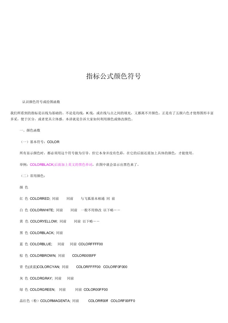 股票指标公式常用颜色符号编辑