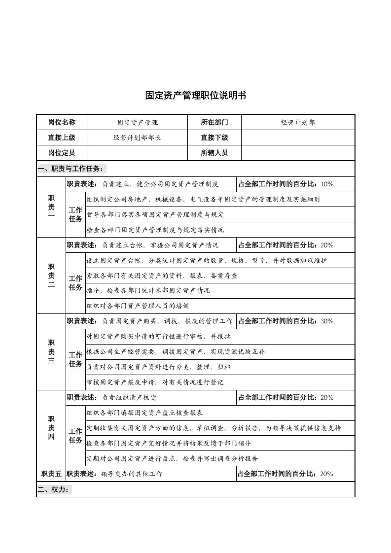 企业固定资产管理员岗位职务描述