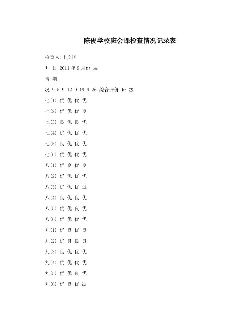 陈俊学校班会课检查情况记录表