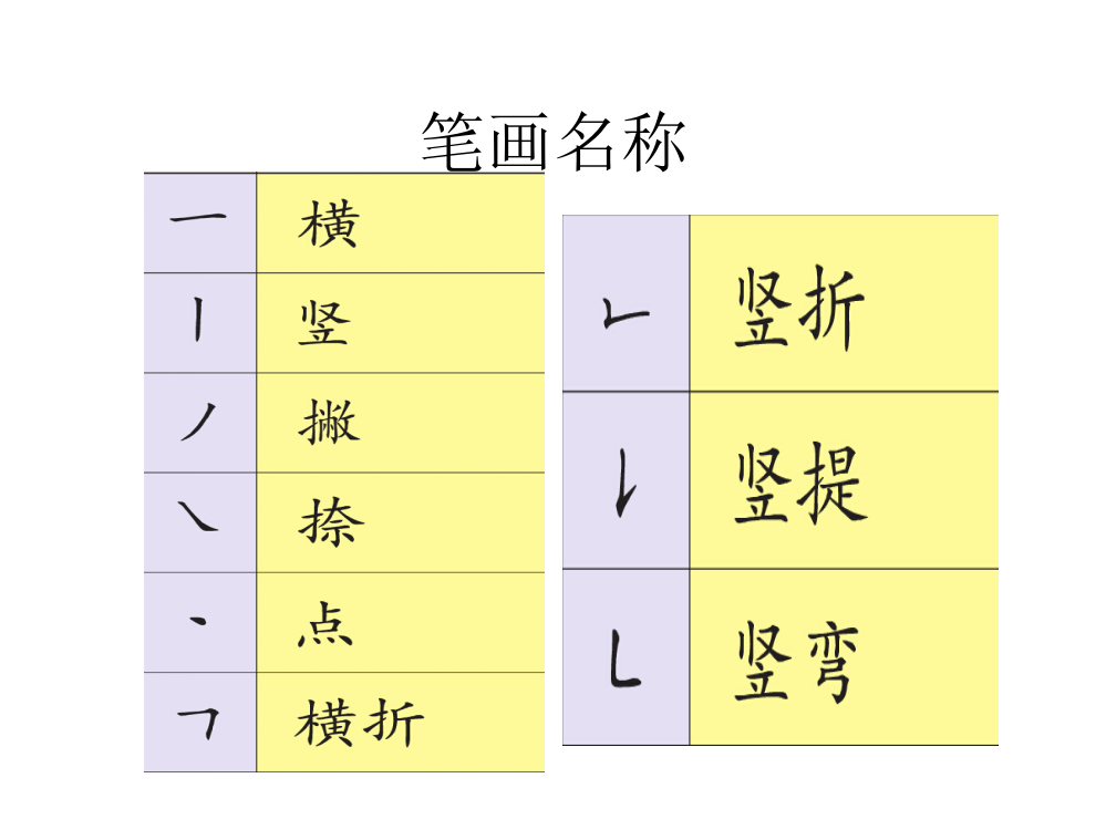 教学用小小竹排画中游PPT课件2