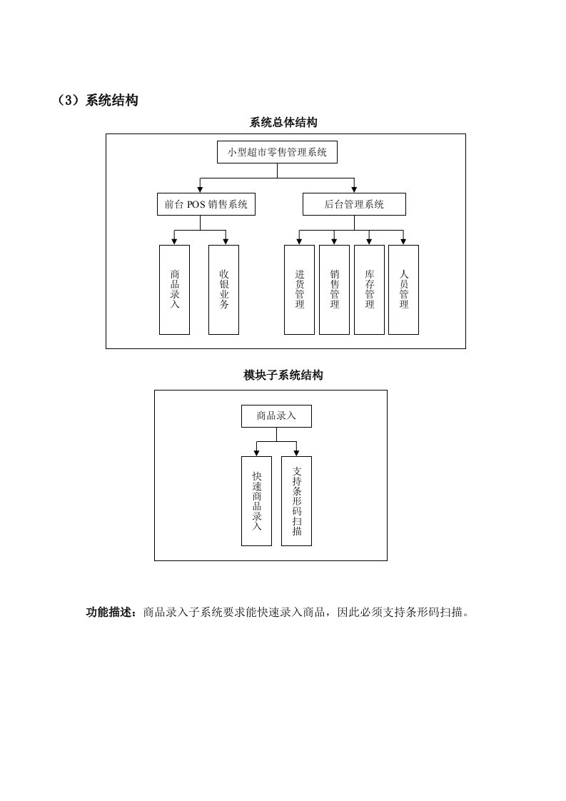 数据库课程设计《小型超市管理系统