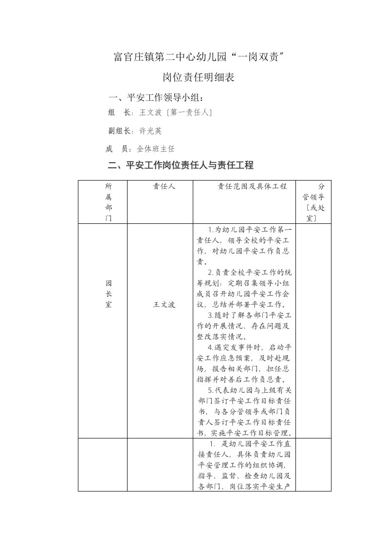 新版一岗双责分工明细