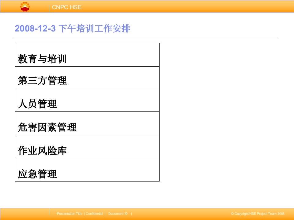 HSE信息系统解析课件