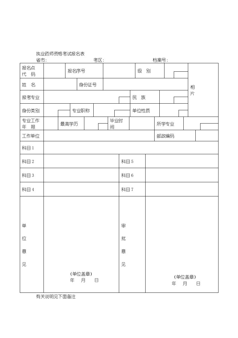 执业药师资格考试报名表