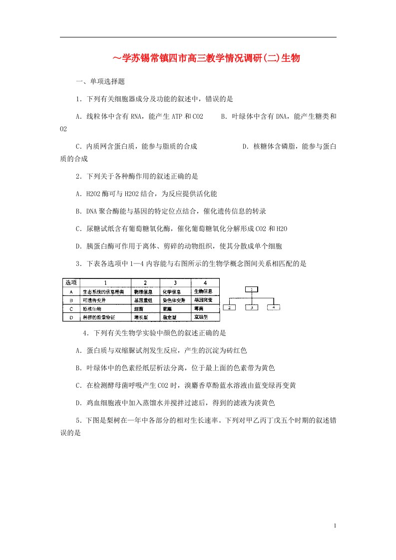 江苏省苏锡常镇四市高三生物教学情况调研（二）试题苏教版