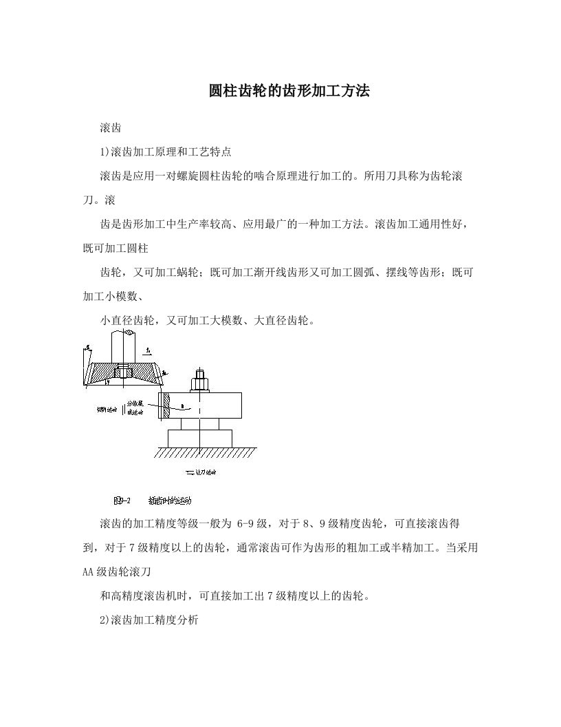 圆柱齿轮的齿形加工方法