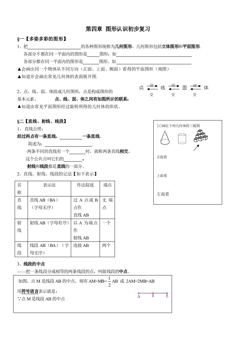 七年级数学上册第四章知识点练