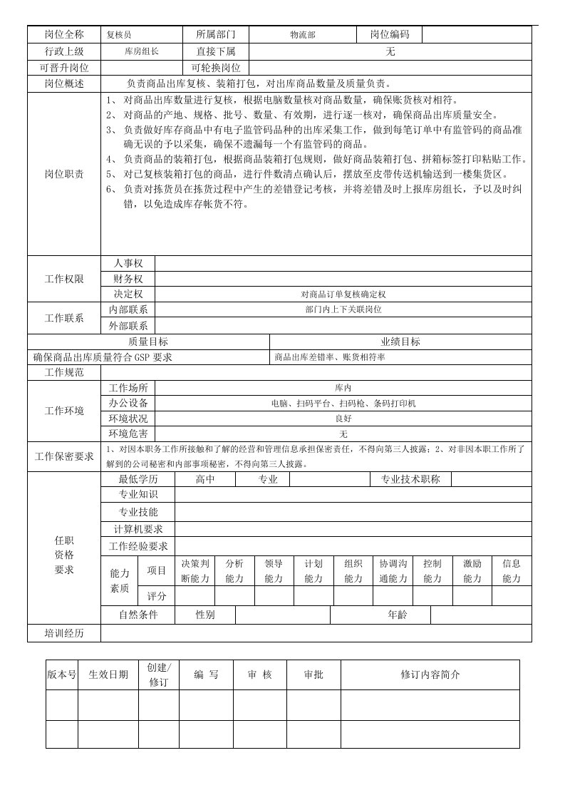 建筑资料-岗位职责说明书复核员