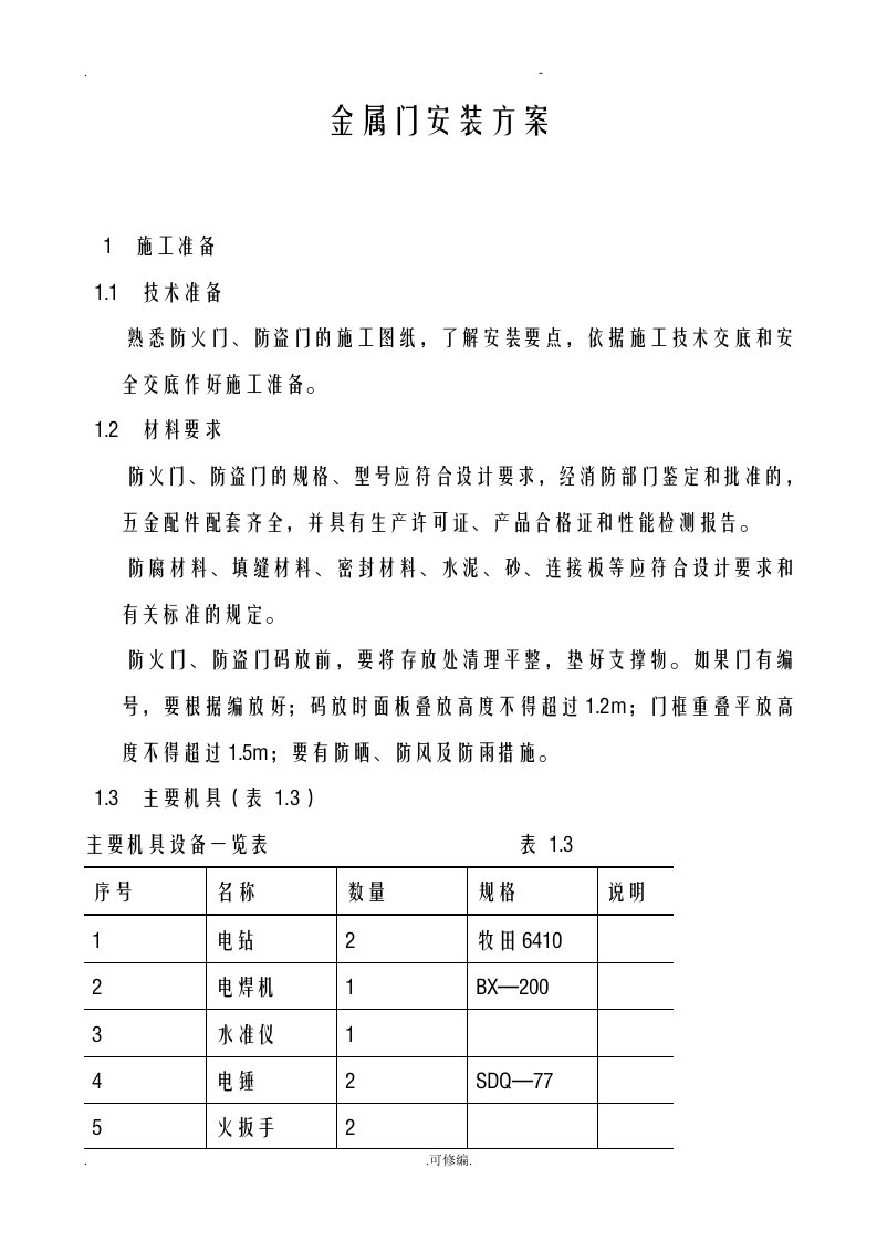 金属门安装方案