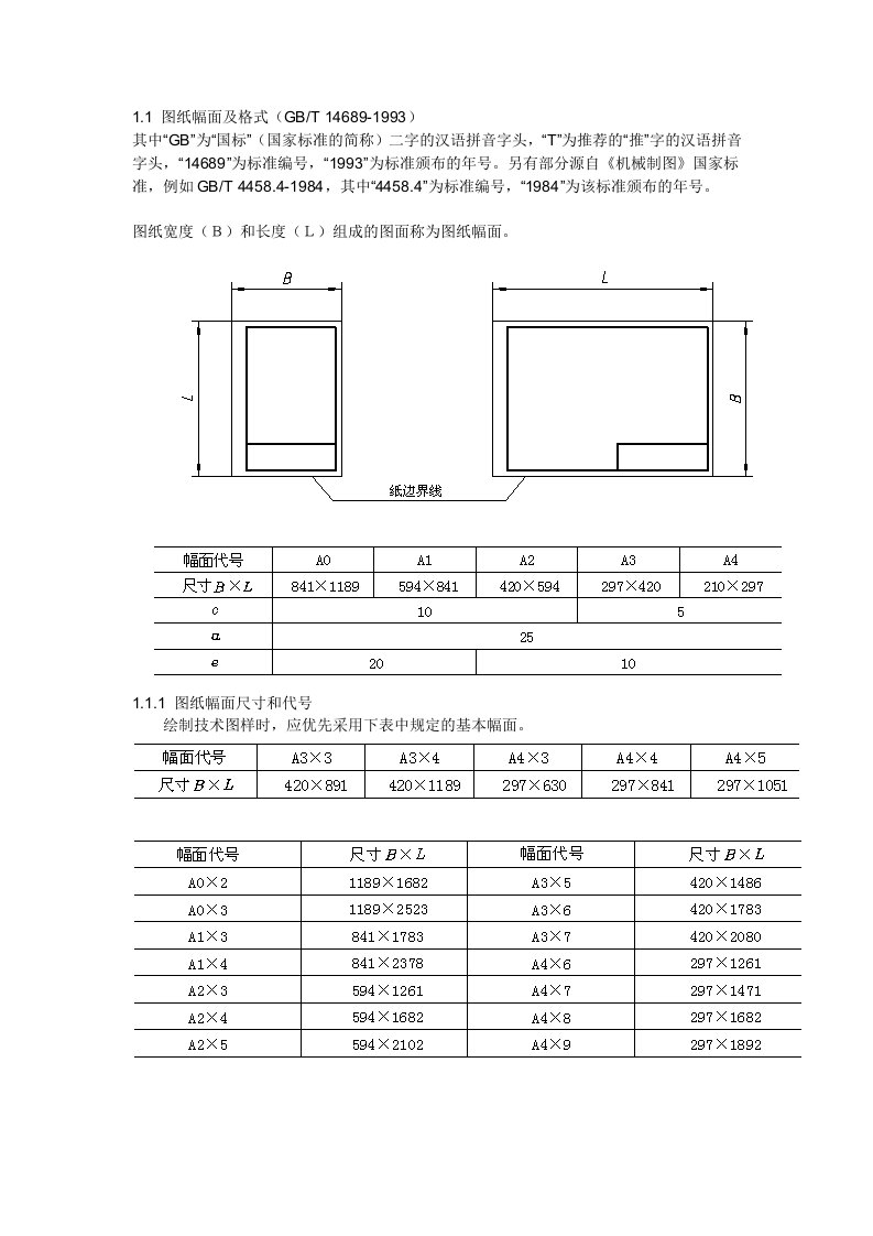 机械制图图框标准