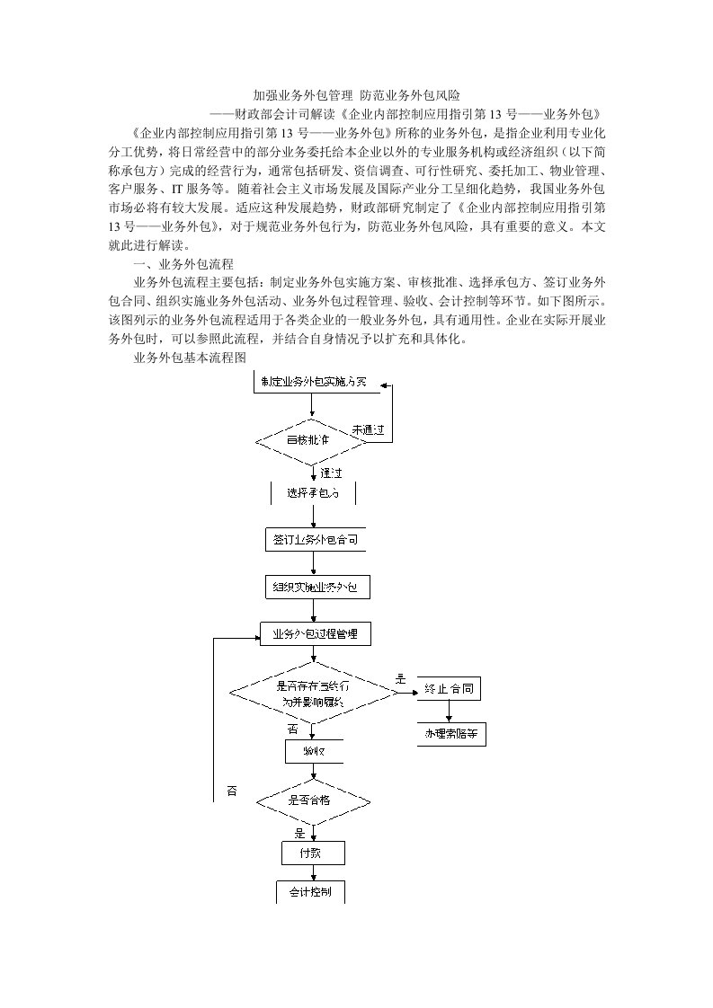 风险管理-加强业务外包管理防范业务外包风险