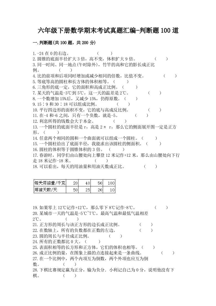 六年级下册数学期末考试真题汇编-判断题100道带答案【B卷】