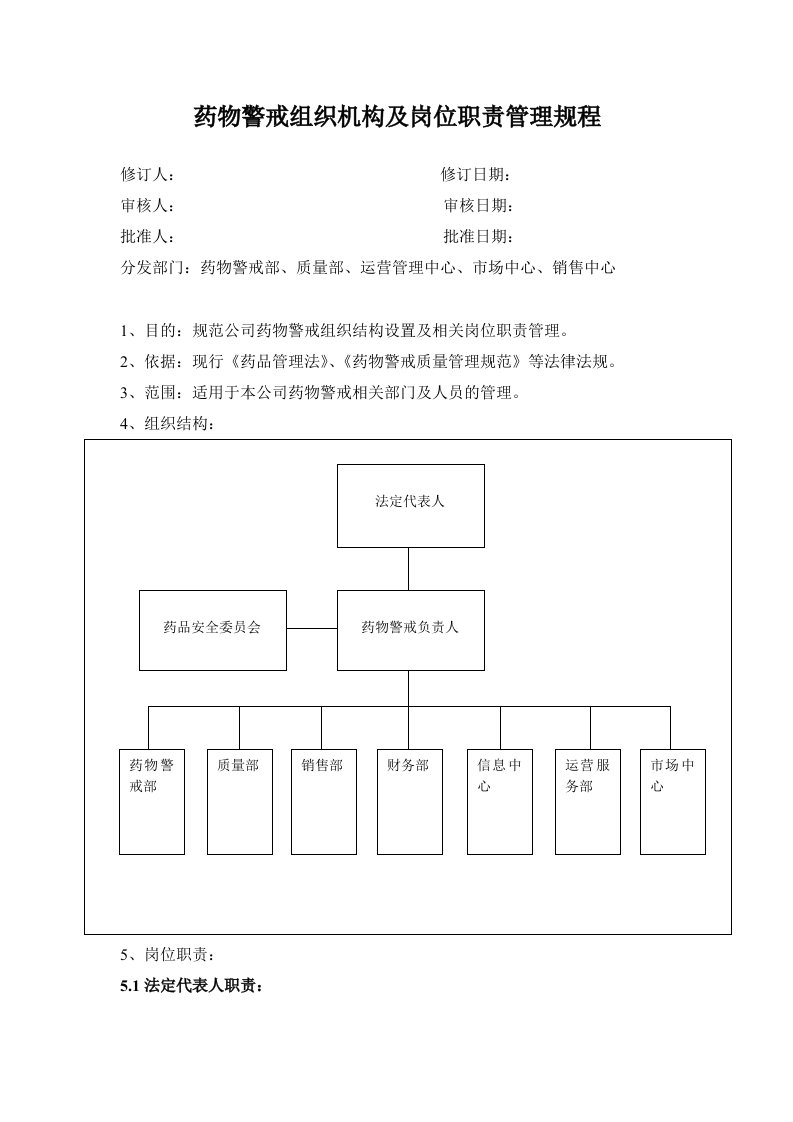 药物警戒组织机构及岗位职责管理规程