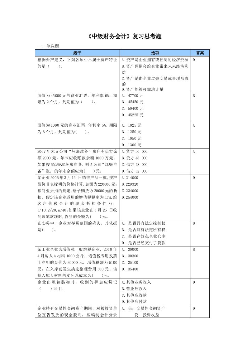 中级财务会计复习思考题