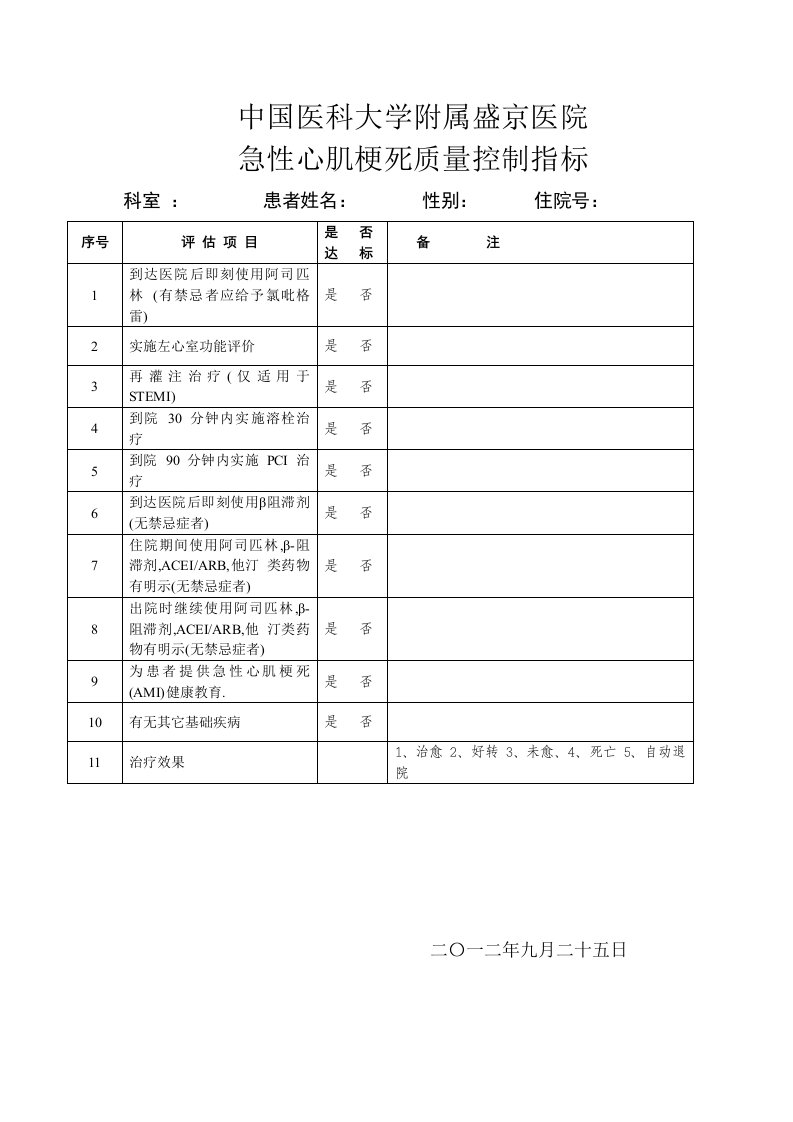 急性心肌梗死质量控制指标(样板)（精选）