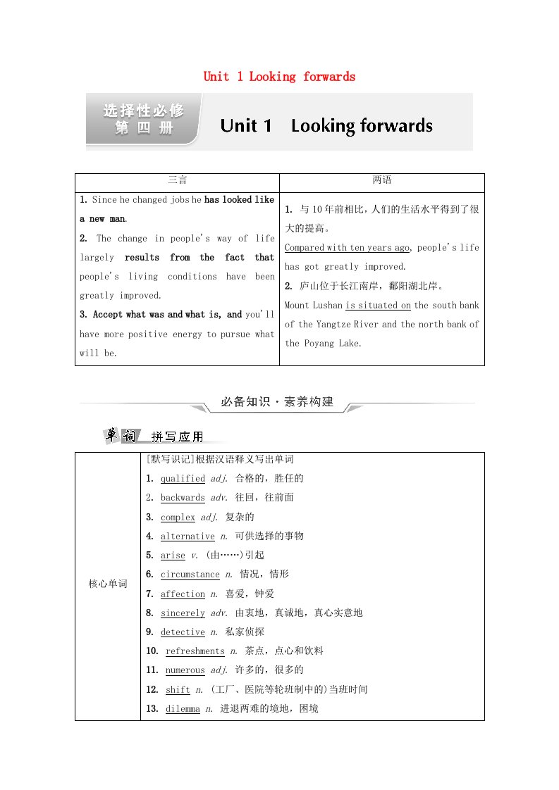 2022版新教材新高考英语一轮复习教材知识解读选择性必修第四册Unit1Lookingforwards学案含解析外研版20210701194