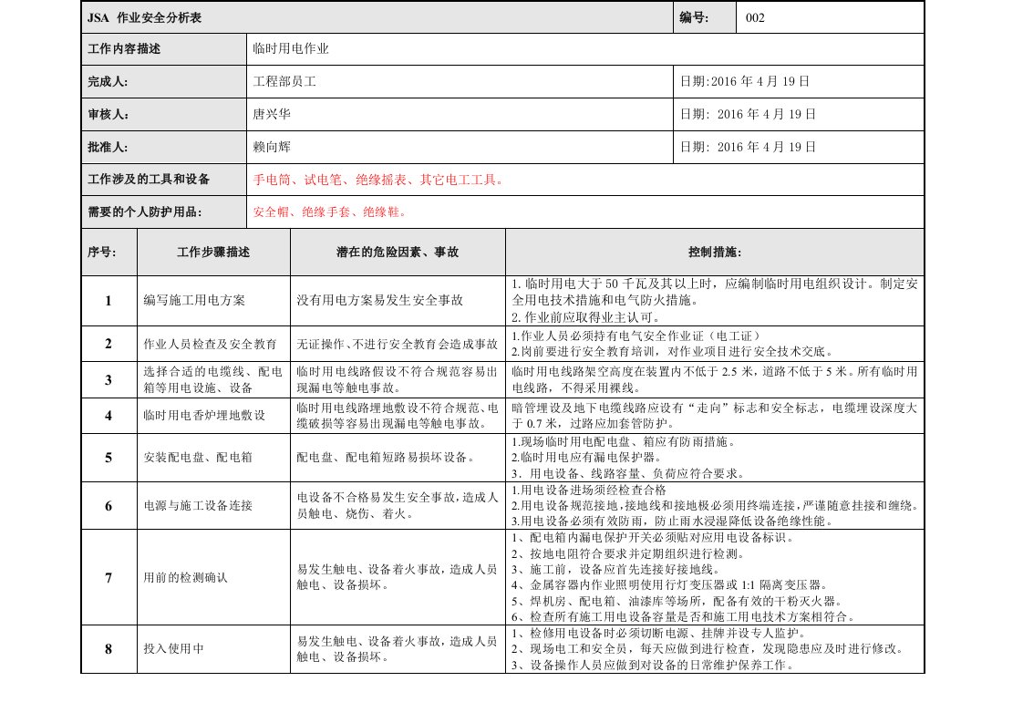 临时用电作业-JSA作业安全分析表