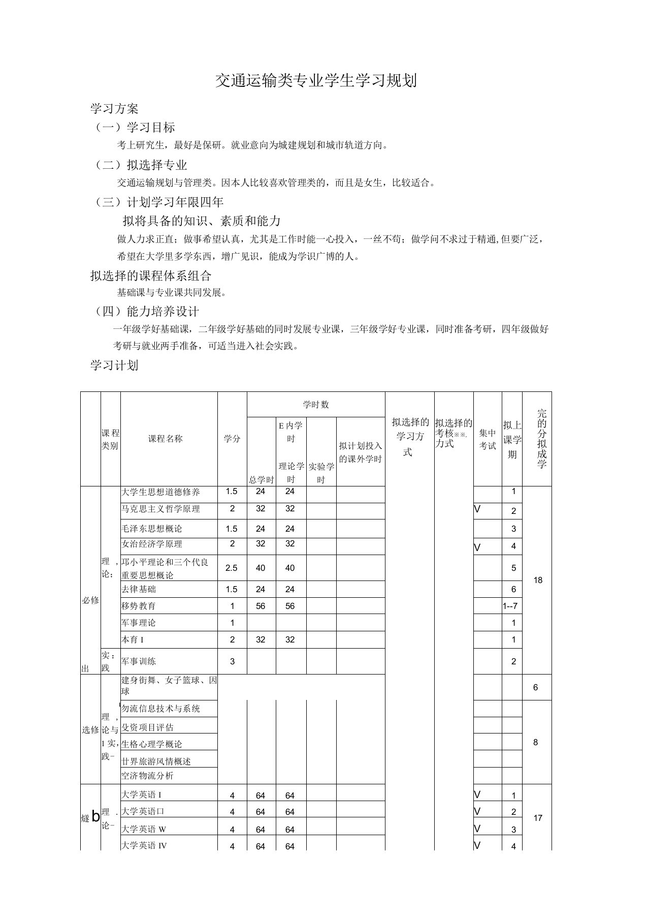 交通运输类专业学生学习规划