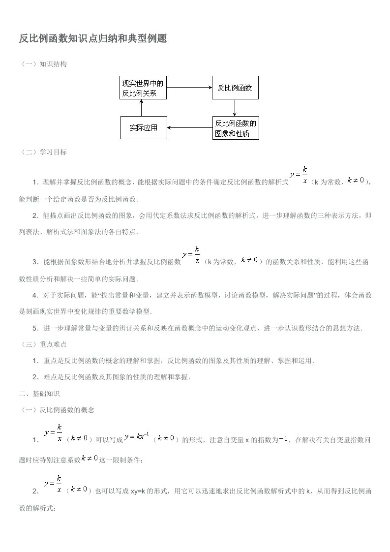 反比例函数知识点归纳重点资料