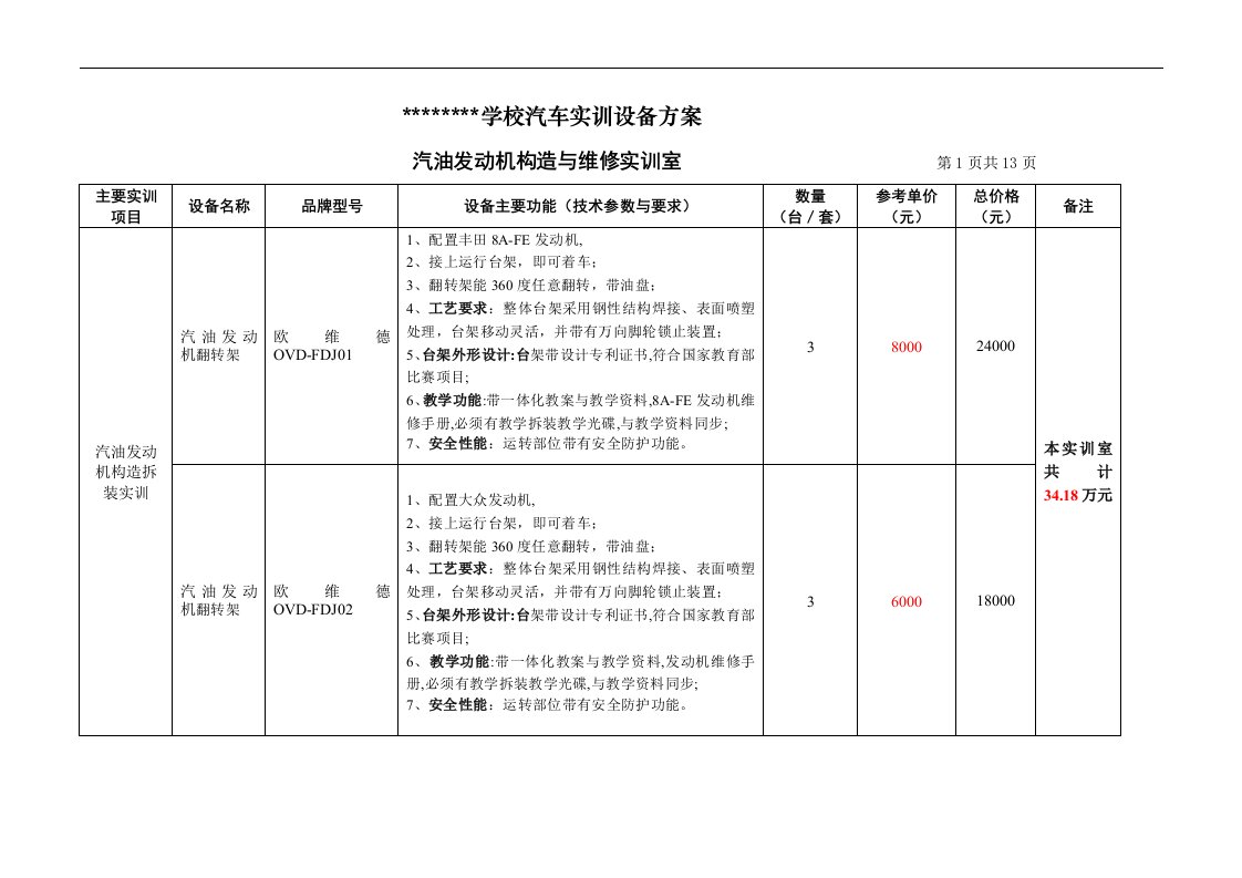 AAAA市职教中心汽车维修专业实训室建设方案