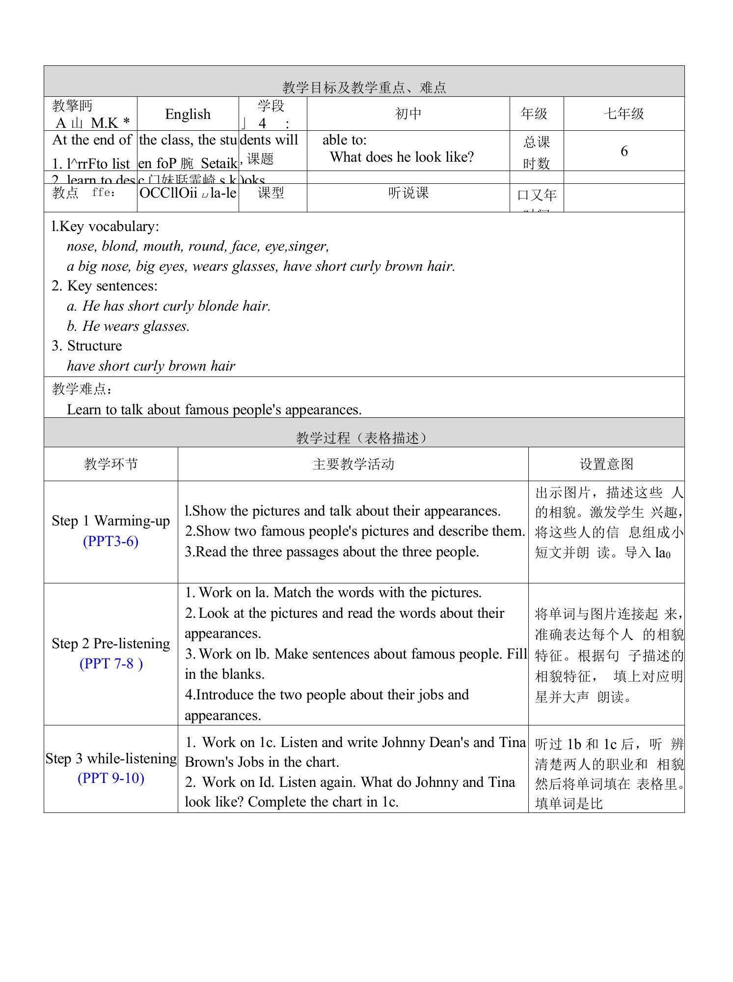 人教版英语七年级下册