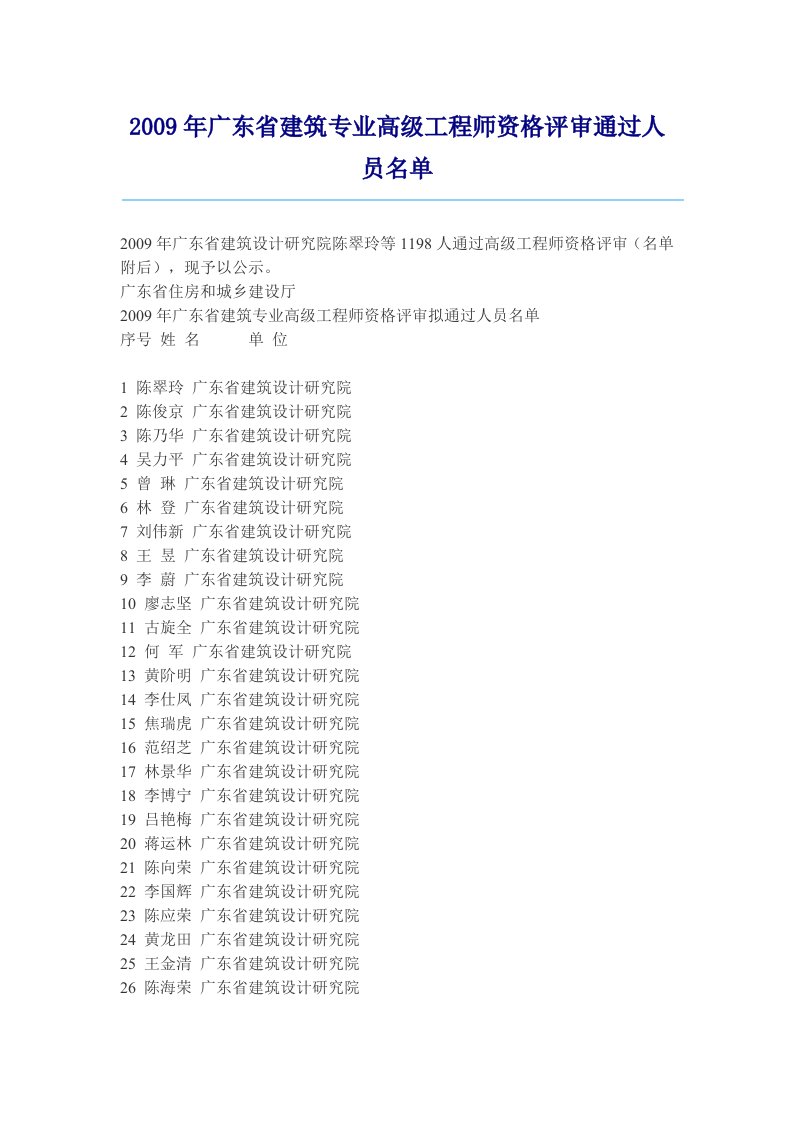 2009年度广东省建筑专业高级工程师资格名单