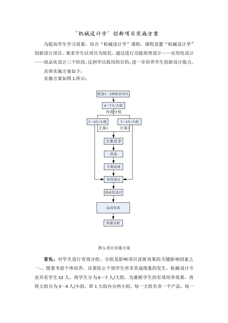 机械设计学创新设计项目