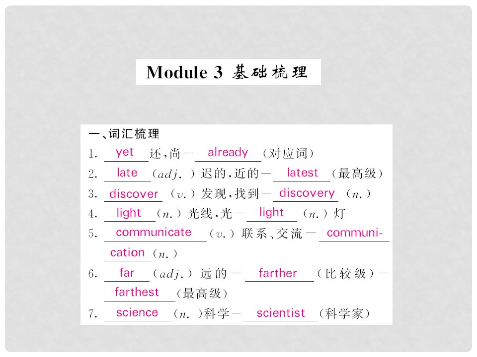 八年级英语下册