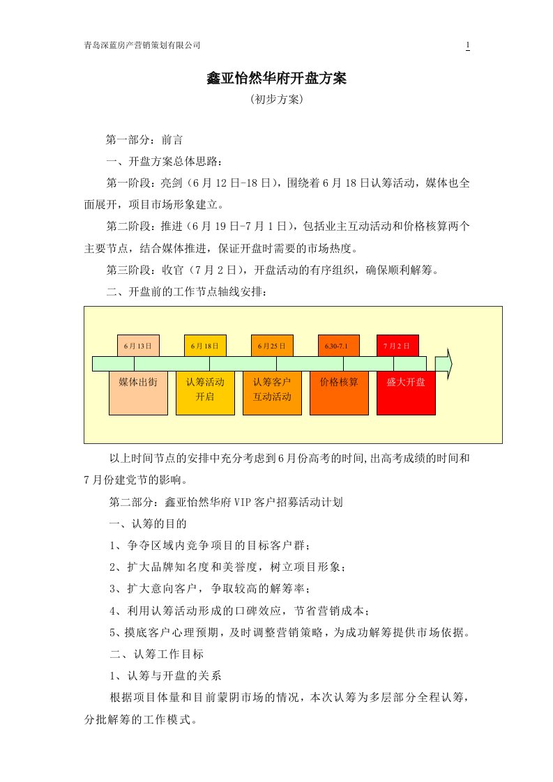 鑫亚怡然华府开盘方案