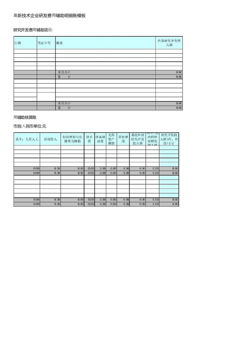 高新技术企业研发费用辅助明细账模板