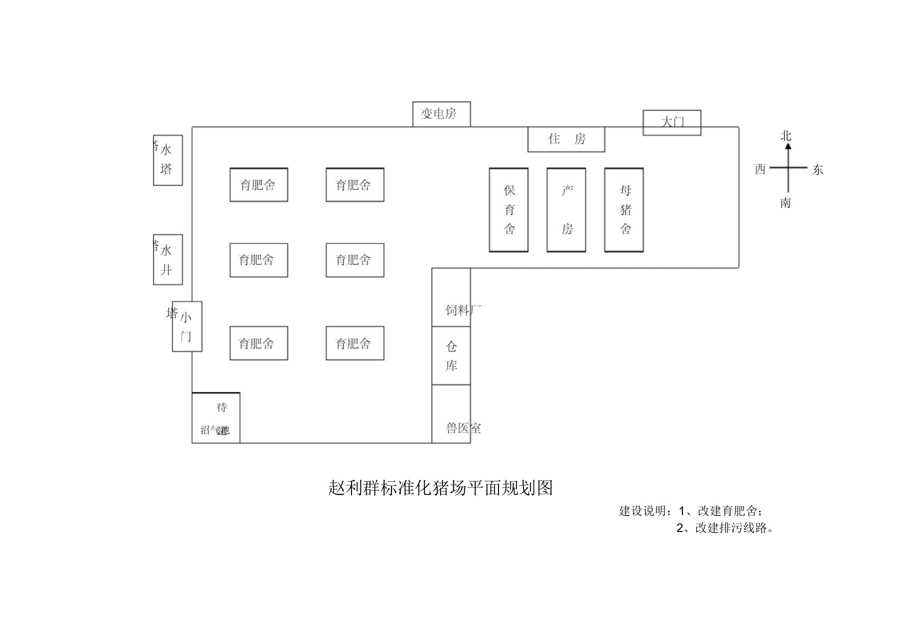 猪场平面设计图