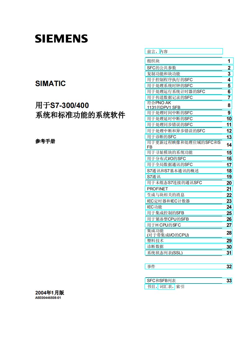 西门子PLC