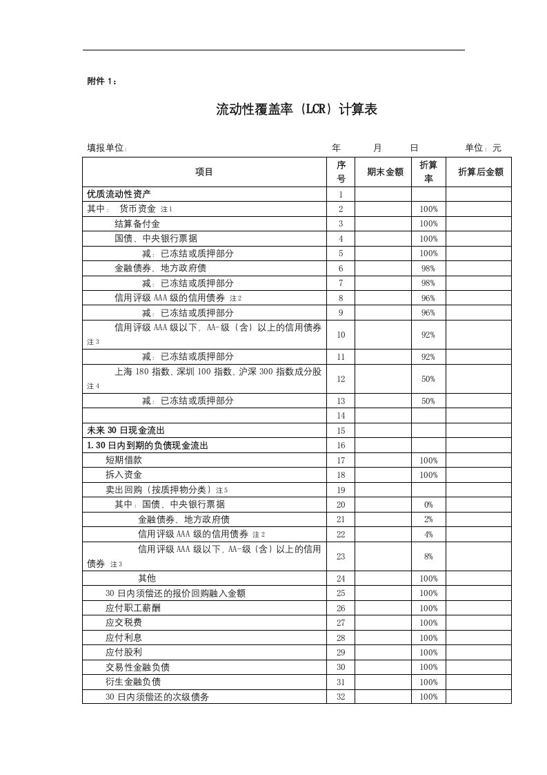 附件1：流动性覆盖率（lcr）计算表doc